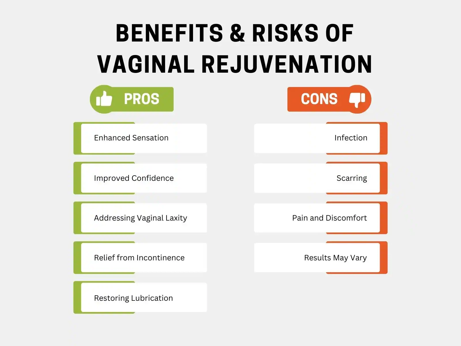 Does Vaginal Rejuvenation Work - RAREV Does Vaginal Rejuvenation Work