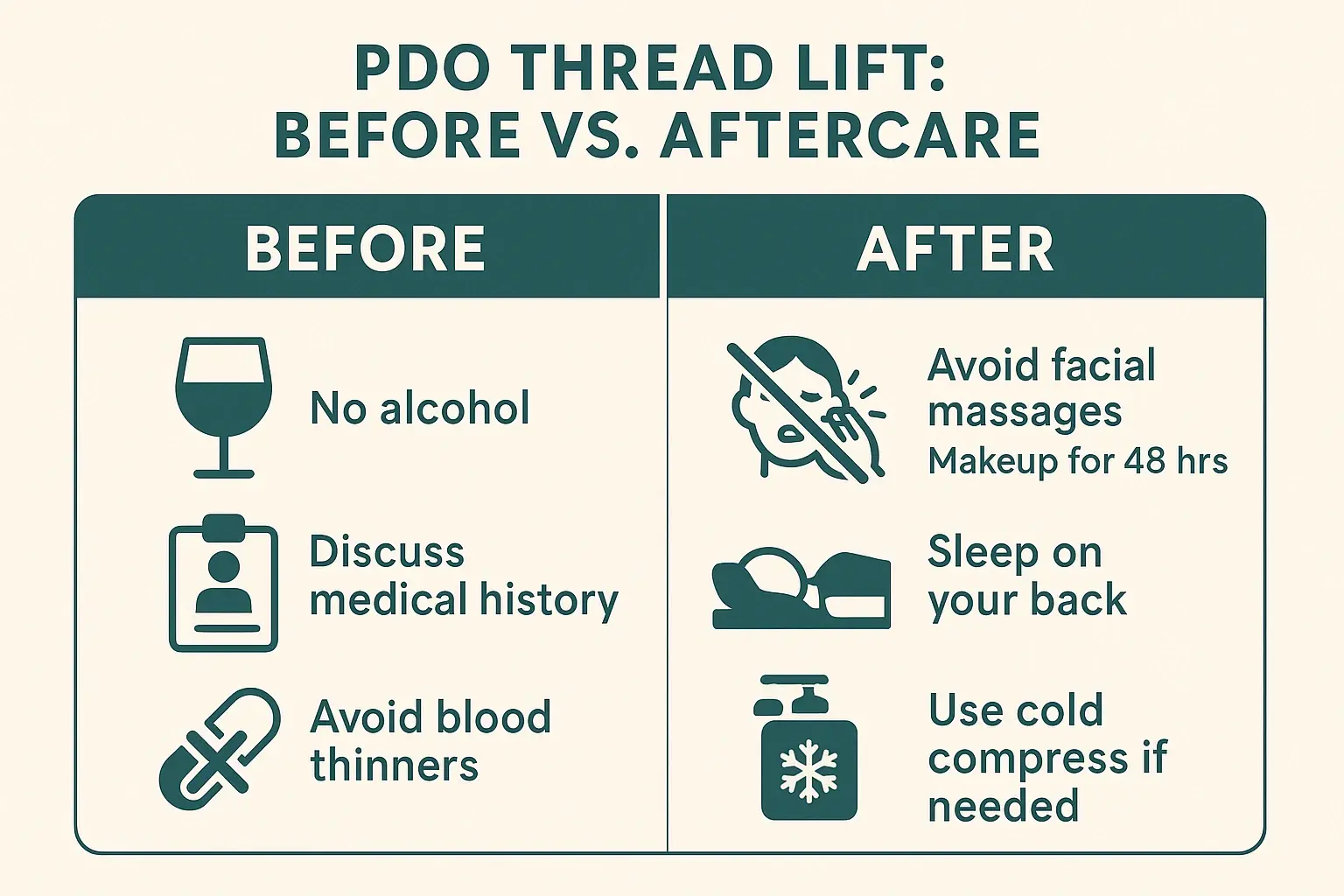 Risks / Benefits - RAREV PDO thread lift Before vs After